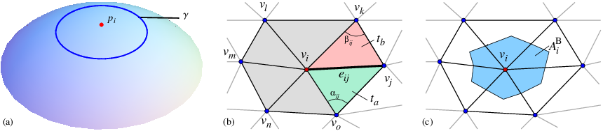 _images/discretization_bary.png